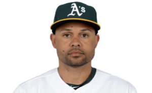 Coco  Crisp